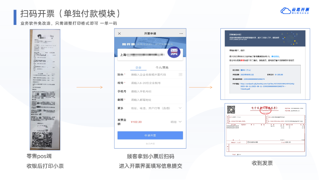 【管家婆軟件】如何快速開具數電發票？